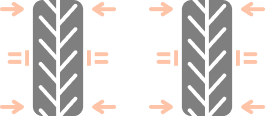 Iconografía balanceo